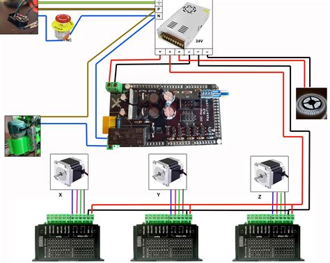 cnc machine electrical wiring|cnc wiring diagram.